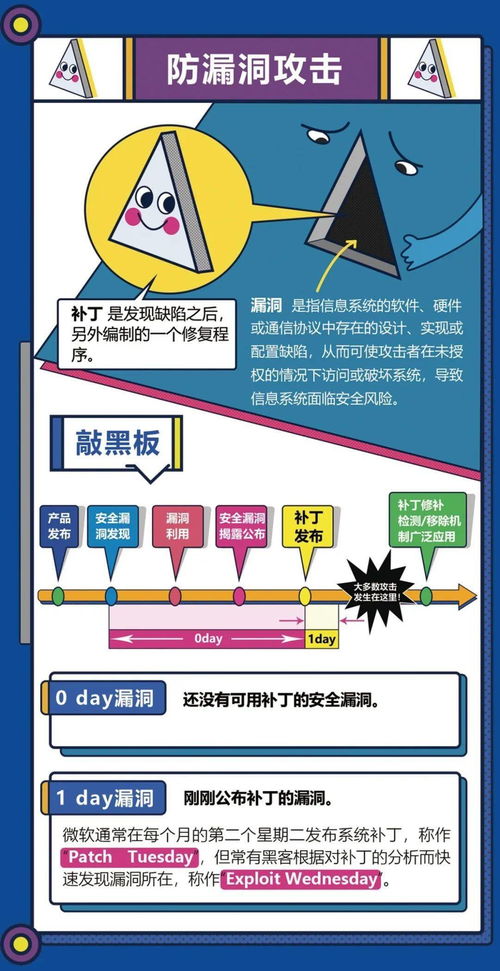 網(wǎng)絡(luò)安全宣傳周 從我做起 筑牢安全防線