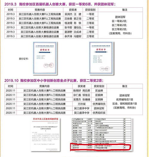 蘇州唯一！吳江這所學校入選省級計算機科普教育基地